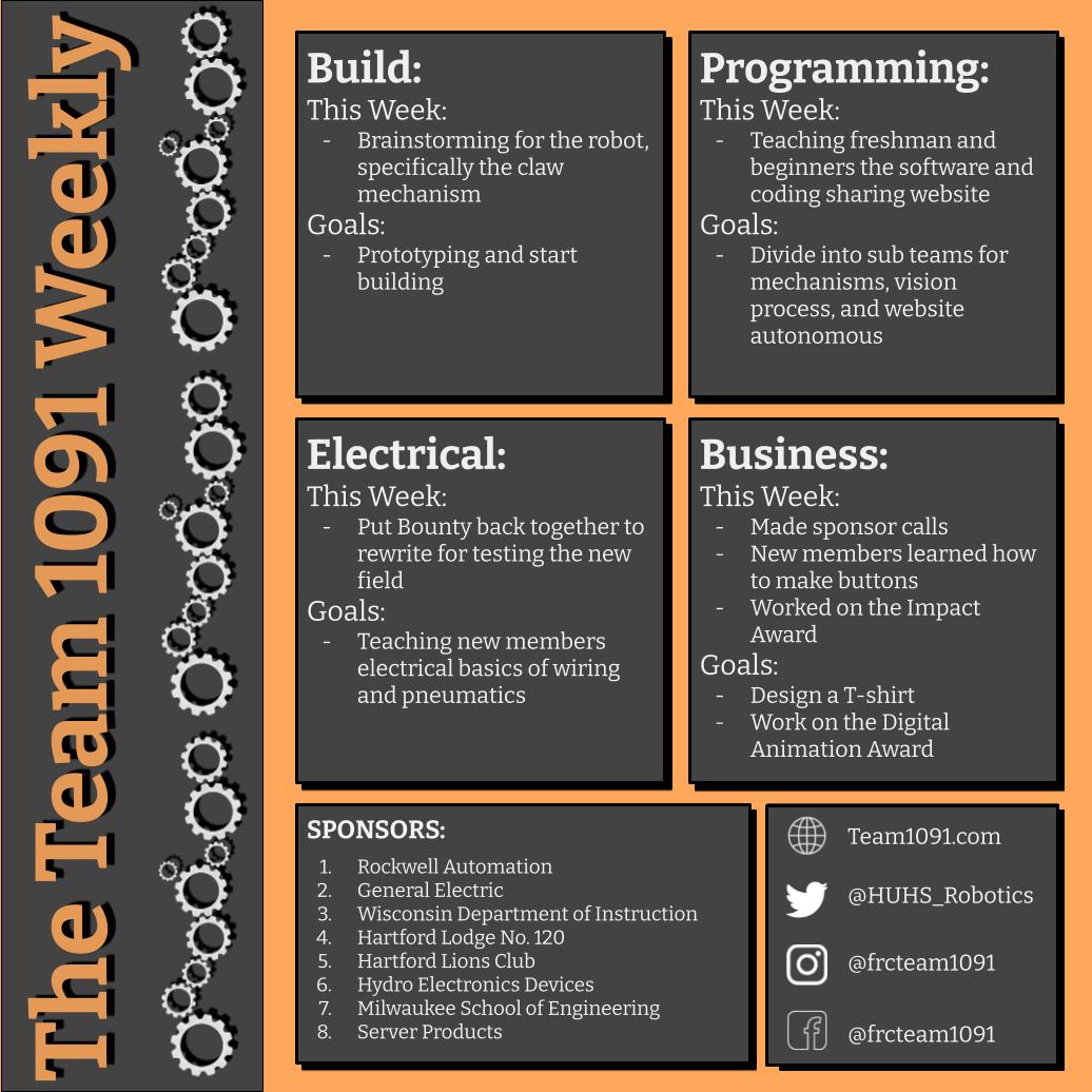 HUHS_Robotics's tweet image. Week 1 Newsletter
