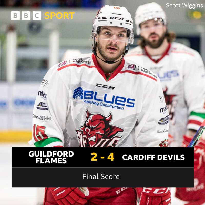 BBCSportWales's tweet photo. Cardiff Devils kept up the pressure on Elite League leaders Guildford Flames with a victory over their title rivals 🔥 

Highlights and match report 👇 #BBCIceHockey