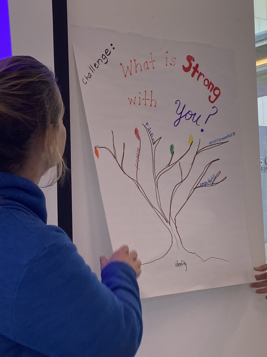ChristineSphar's tweet photo. Designing student and educator writing challenges!  Thanks for a great start to my weekend, SDAWP!  @SanDiegoAreaWP @kd0602 @Christine_Kane1 https://t.co/9yUGpIa2aW