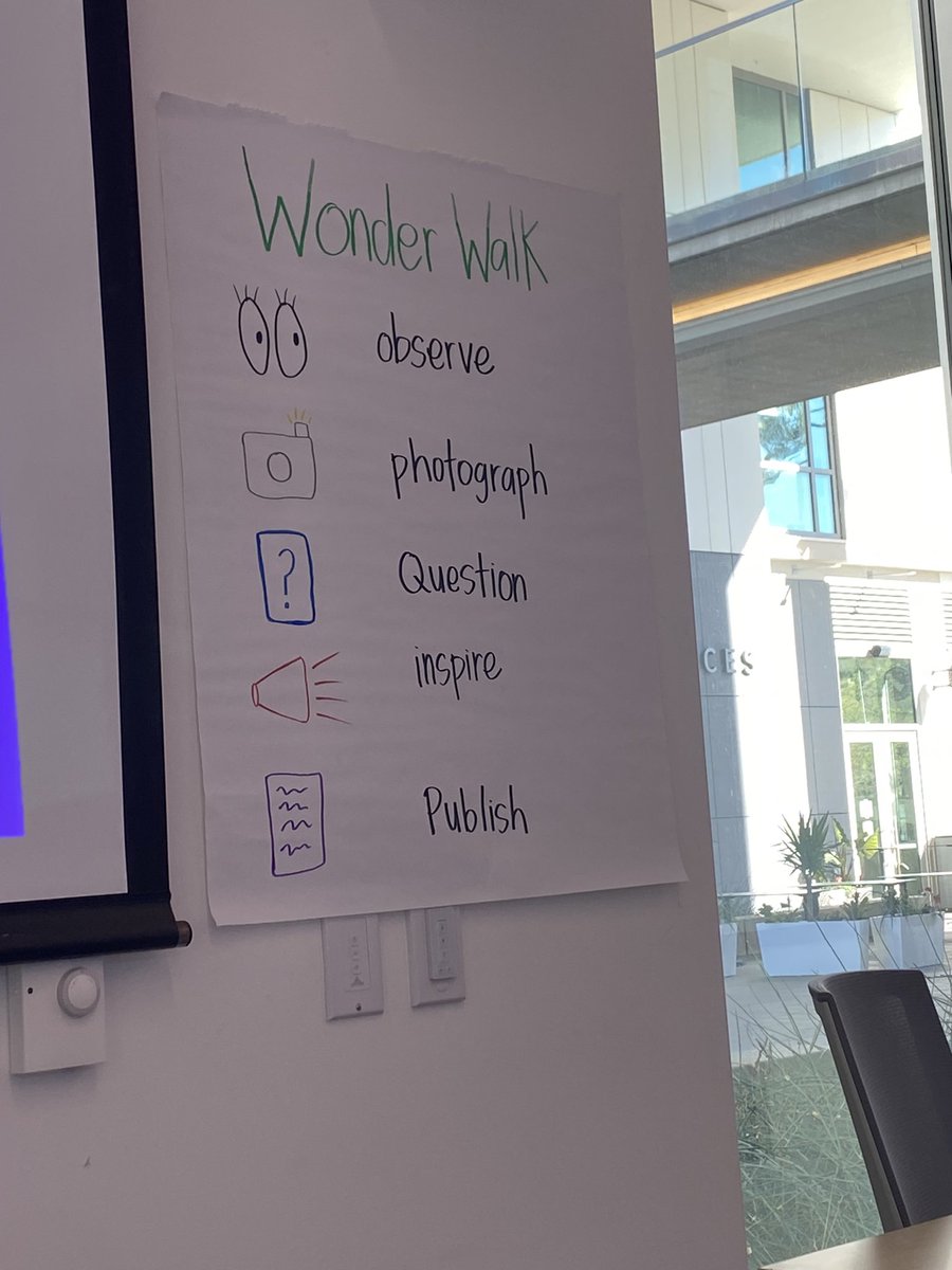 ChristineSphar's tweet photo. Designing student and educator writing challenges!  Thanks for a great start to my weekend, SDAWP!  @SanDiegoAreaWP @kd0602 @Christine_Kane1 https://t.co/9yUGpIa2aW