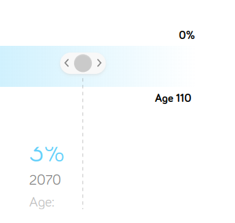 William Lincoln tweet media