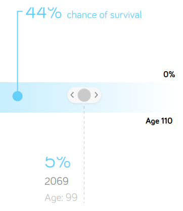 William Lincoln tweet media