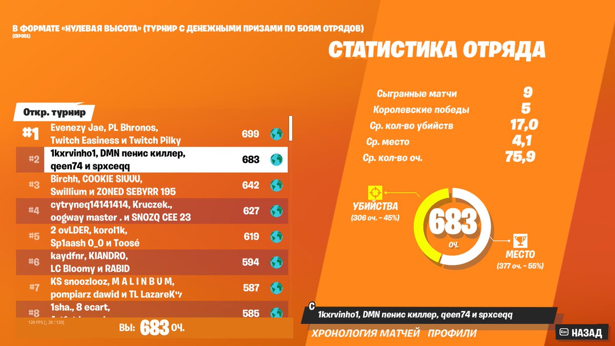 DAYBI DAYBI ))) ФЕРСТ НАХУЙ )))  1600$$$$$$ /W @73kxrv <a href="/qeen74_/">qeen74</a> <a href="/Squzy2/">.</a>