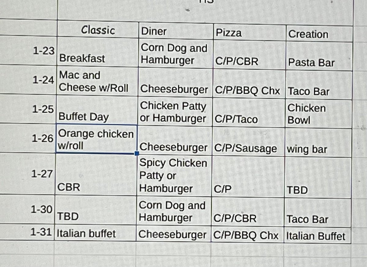 Norris Food Service tweet media