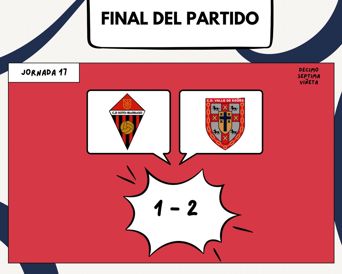 FINAAAAAAAL (1-2) 🏁

Una mala primera parte y una roja nos condiciona las opciones de remontada. Aun así se intentó hasta el final.

El gol fue de Ocariz de penalti⚽️