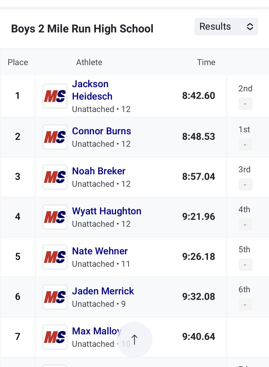 Steve Schweizer tweet media