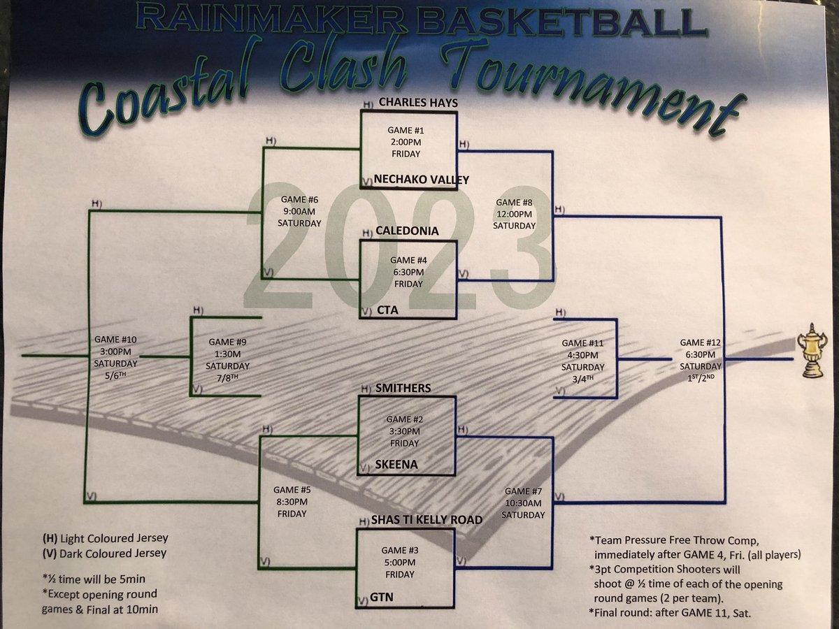 Charles Hays Sec tweet media