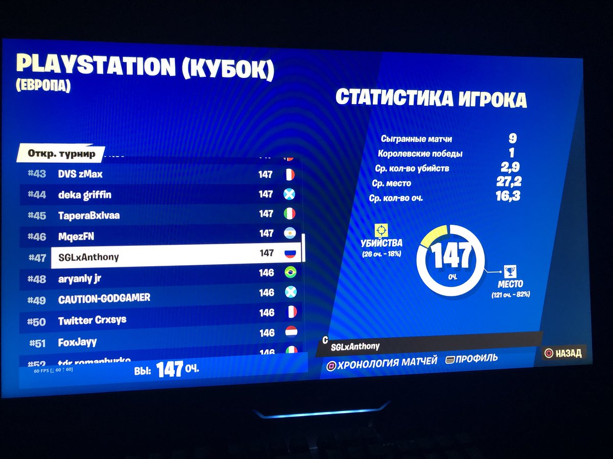 SGLxAnthony's tweet photo. QUAL IN FINAL EU LETSSSSS GOOOOO https://t.co/b3oQKXuCdW