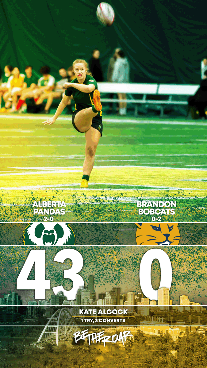 PandasRugby's tweet image. Kate Alcock and Anna Broderu (3 tries) power the Pandas to a 43-0 win over Brandon in Game 2.
Next up is UBC at 4:11 pm.
FULL TOURNAMENT SCHEDULE: canadawest.org/calendar.aspx?โฆ