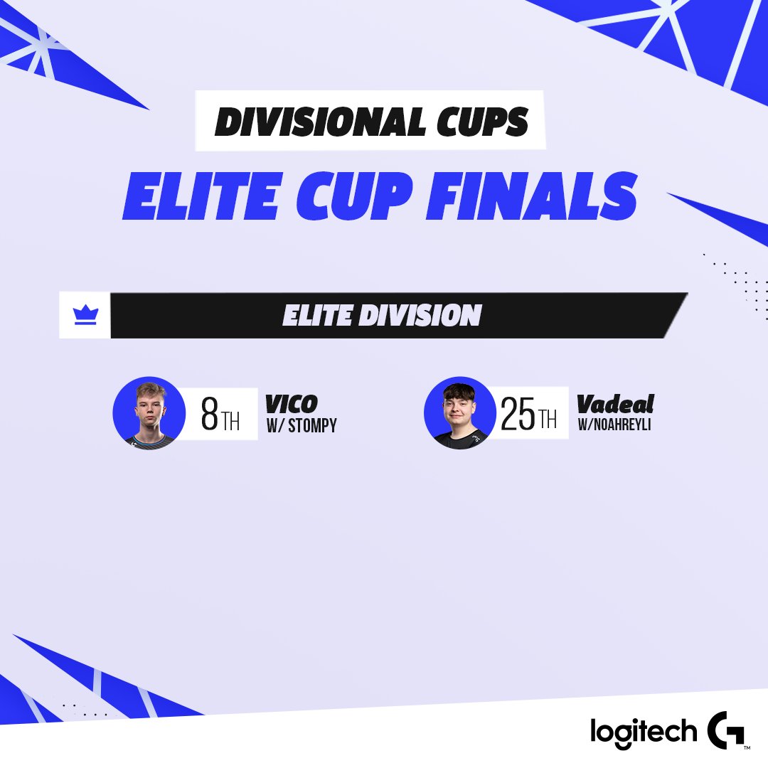 WaveAUT's tweet image. Weekly Elite Finals

Solid performance today at the Elite Finals!

#wavecheck🌊