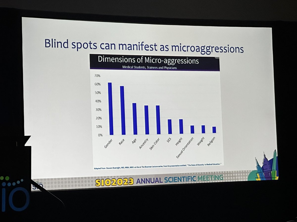 Great session about women and URM in IO. Just 10% of people in IR are women. It’s necessary to create atmospheres that encourage inclusion and equity. Representation matters and diversity translates into better patient care #DEI @womenirads @SIO_Central #SIO2023 @WomenInMedicine