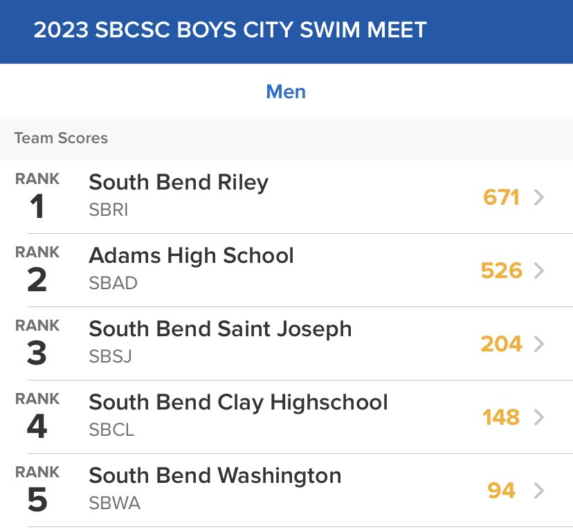 #6 South Bend Riley Swimming and Diving tweet media