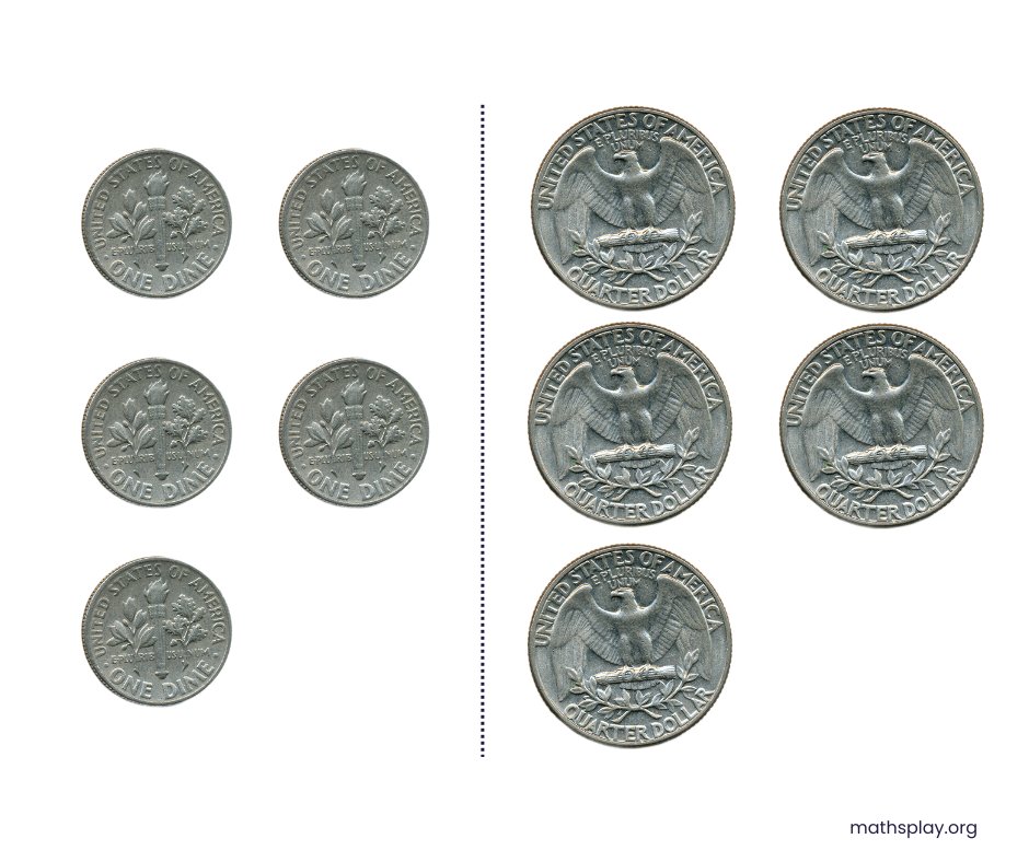 HumanEd_Au's tweet photo. Some new open-ended maths talk visuals for thinking about coins. Four different currencies ⬇️
- 🪙 Aus
- 🪙UK
- 🪙Euro
- 🪙US
Tested but improvement feedback welcome
https://t.co/3Uncck7xJH
#mtbos #mathsplay #comparecontrast #samebutdifferent #sameordifferent https://t.co/g9Z3SaqXfe
