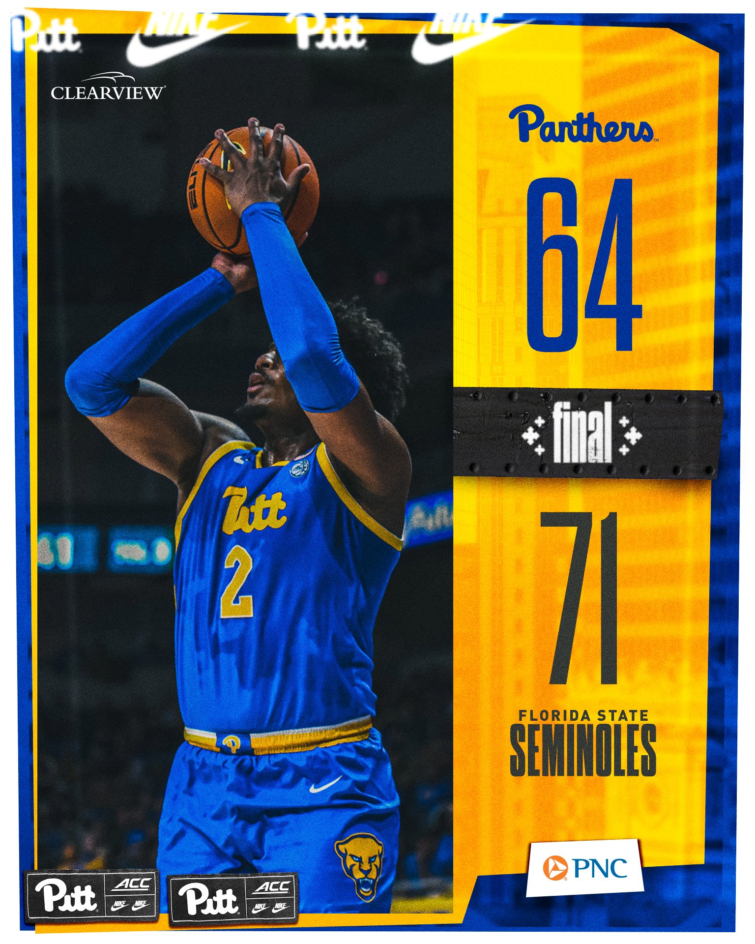 Pitt basketball score deals