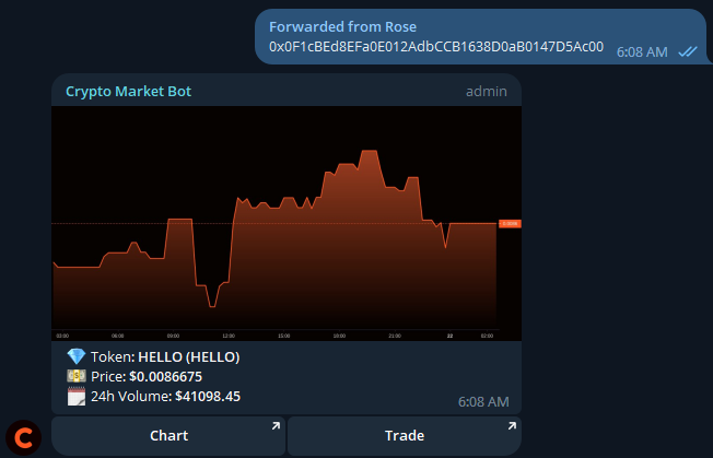 CryptomarketD1's tweet photo. Now you can send any token address to our telegram group to get its price chart and info.

Join here 👇
https://t.co/ZxdMLV621Q

#crypto #bitocin #Binance  #Ethereum https://t.co/vpfqt4URDU
