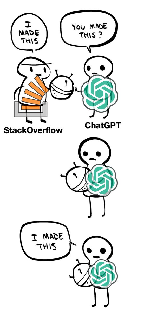 neetcode1's tweet image. The age of AI stealing programmers code is here.
Ending the age of programmers stealing each others code.