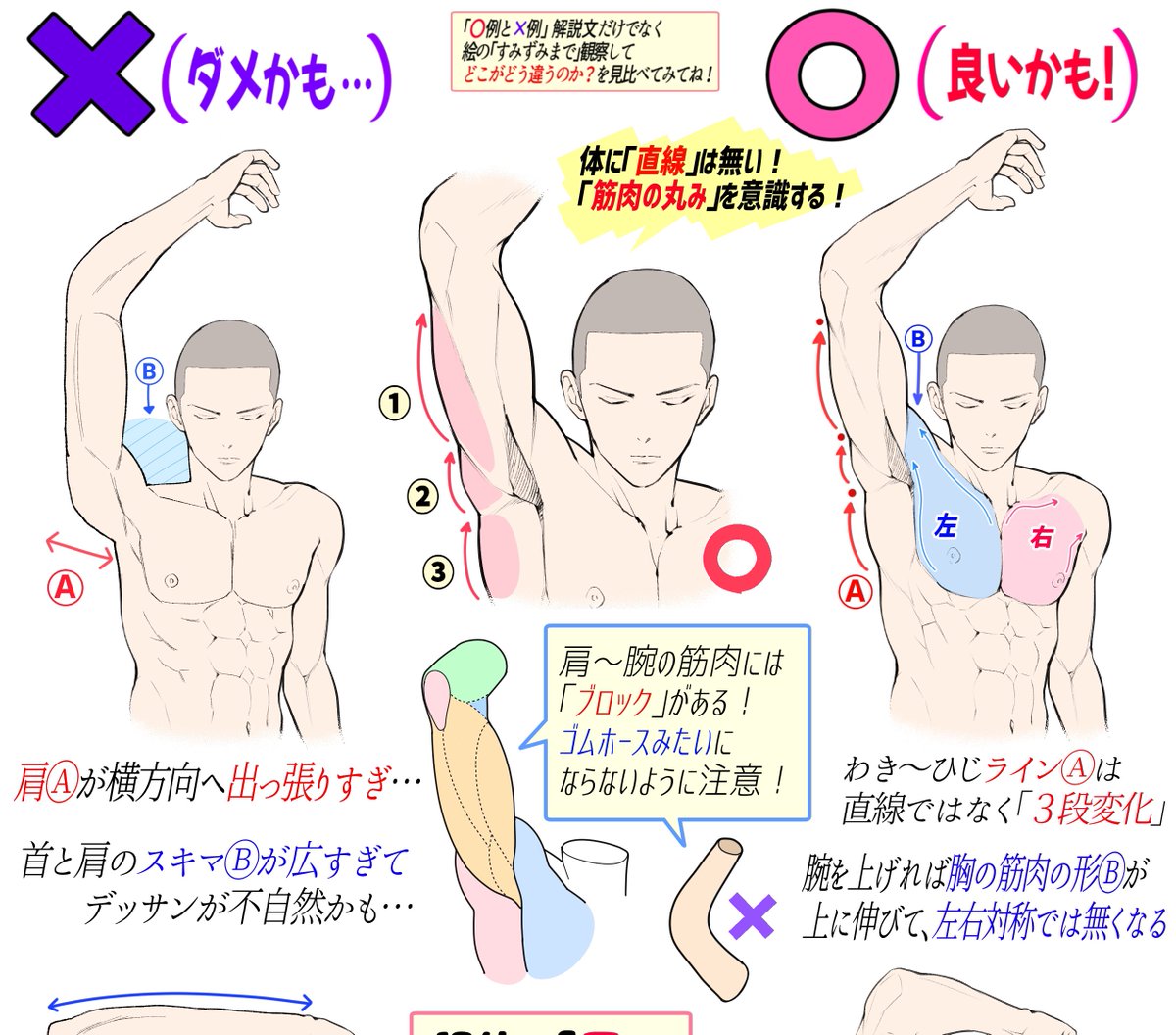 【吉村拓也のFANBOX講座】って
どんなことが学べるの❓って人へ
https://t.co/GQLLWoLkEf

↑無料ブログ読んでみてね✨

①「過去の全イラスト講座500枚超(現在)」をいつでも見放題で練習できる✨

②毎月『3〜4作の新作講座』を更新していく成長する講座集✨

イラストを学ぶ『講座の図書館📙』です‼️ 