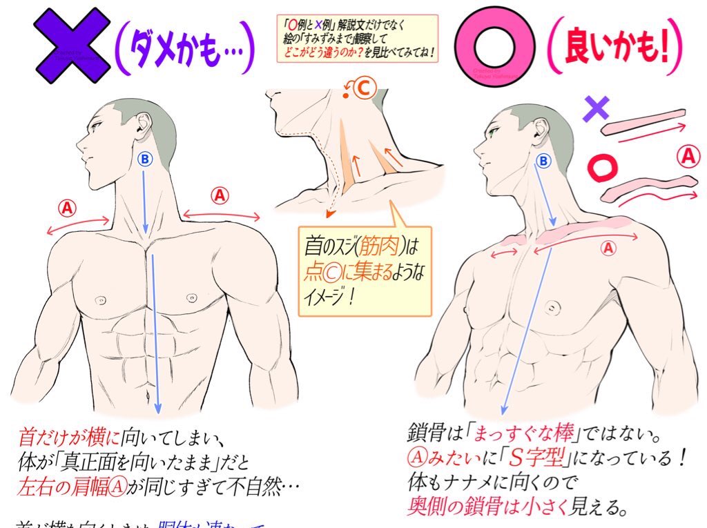 【吉村拓也のFANBOX講座】って
どんなことが学べるの❓って人へ
https://t.co/GQLLWoLkEf

↑無料ブログ読んでみてね✨

①「過去の全イラスト講座500枚超(現在)」をいつでも見放題で練習できる✨

②毎月『3〜4作の新作講座』を更新していく成長する講座集✨

イラストを学ぶ『講座の図書館📙』です‼️ 