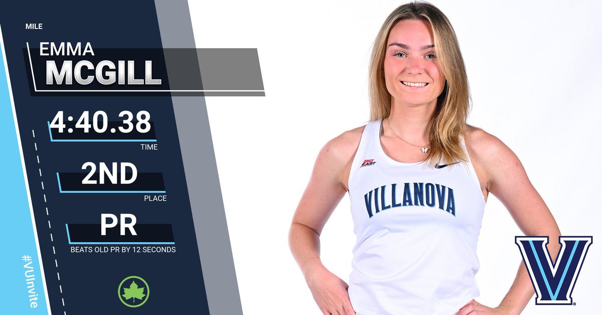 NovaTrackXC's tweet photo. Check out some of our top women’s performances from tonight’s #VUInvite, including second place finishes in the 400 meters and the Mile and the #7 all-time VU performance in the weight throw. #GoNova https://t.co/KQwmrBgmed