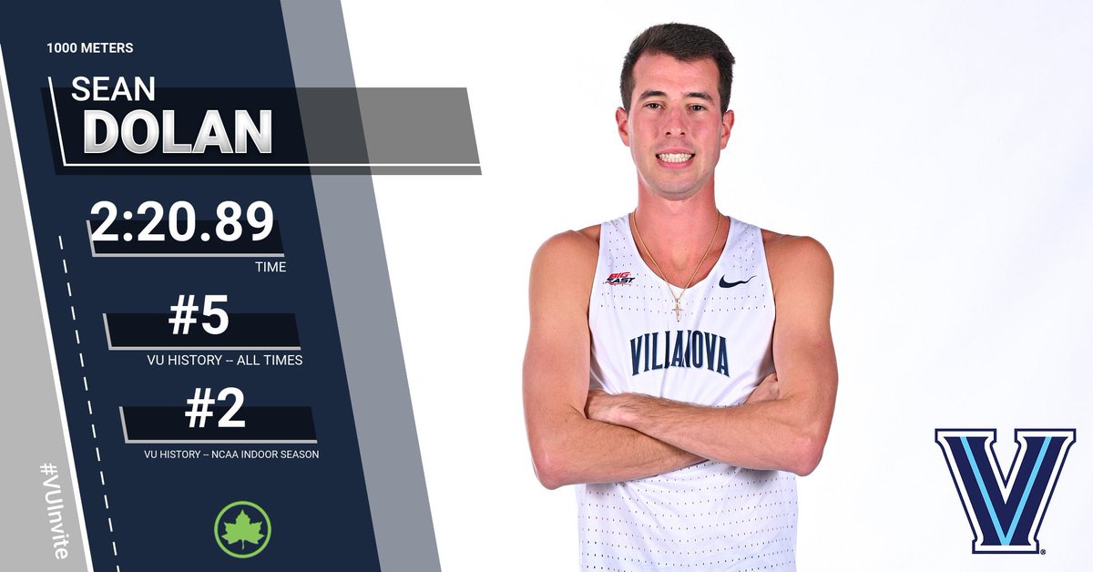 NovaTrackXC's tweet photo. Congratulations to our men’s event winners from tonight’s #VUInvite, including HUGE times from Charlie O’Donovan in the 3K and Sean Dolan in the 1000! #GoNova https://t.co/oSTIKuLCmi
