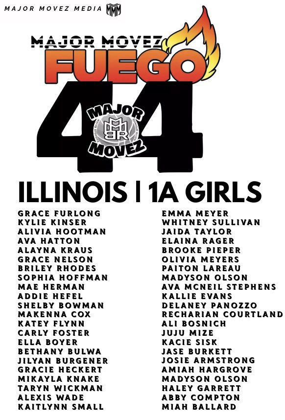 #MMBR Fuego 44🏀Illinois 
<a href="/MajorMovezMedia/">Major Movez Media</a> 🔥🔥1A
Girls Basketball 2022-2023
<a href="/MiahBallard1/">Miah Ballard</a> <a href="/maeherman_11/">Mae Herman</a> <a href="/grace_nelson23/">Grace Nelson</a> <a href="/WickmanTaryn/">Taryn Wickman</a> <a href="/ellakboyer/">Ella Boyer</a> <a href="/BethanyBulwa23/">Bethany Bulwa</a> <a href="/bowman_shelby4/">Shelby Bowman</a> <a href="/OlsonMadyson/">Olson Madyson</a> <a href="/CoachSRobinson/">Shay Robinson</a> <a href="/sharneezoll/">Sharnee Zoll</a> <a href="/coachmcentire/">Calamity J. McEntire</a> <a href="/coachtillett/">Rebecca Tillett</a> <a href="/coachmcguire/">Mike McGuire</a>