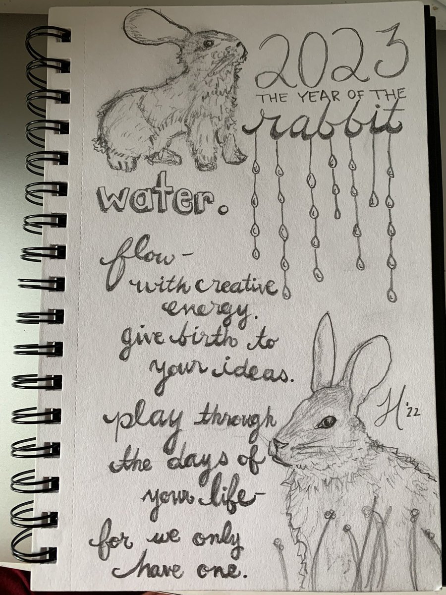 My little #sketchbook page about #ChineseNewYear #CNY #YearOfTheRabbit