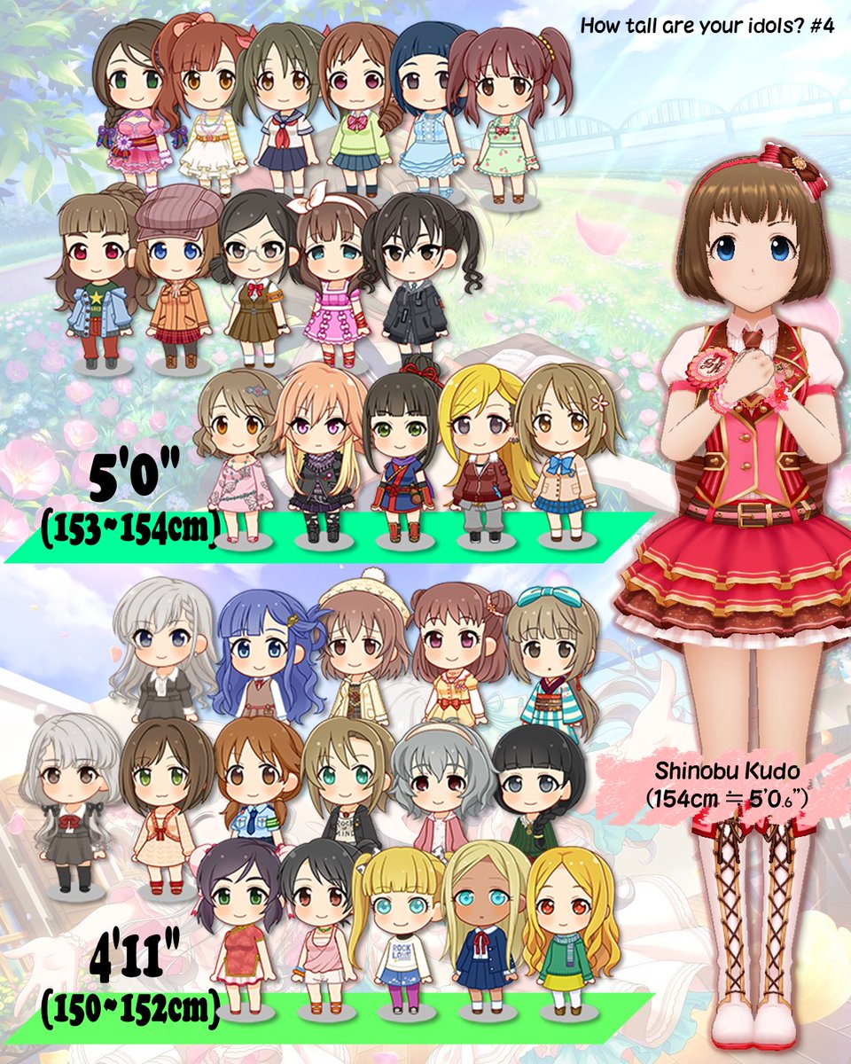 MichettaP's tweet photo. "How tall are your idols?" ver.1.1
Heights of idols in Cinderella Girls 1-4
#imcg #imas_cg https://t.co/qxkQpoLLB1