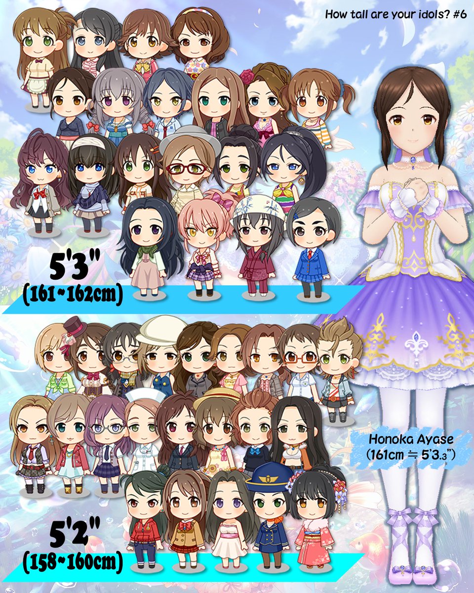 MichettaP's tweet photo. "How tall are your idols?" ver.1.1
Heights of idols in Cinderella Girls 5-8
#imcg #imas_cg https://t.co/ZHmBXC87AL