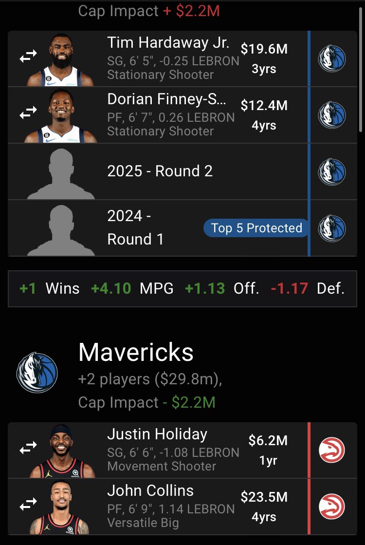 NolanHelbig's tweet photo. @AJGRIFFlN @im__mood @ATLHawks https://t.co/IklkIe7dkP
