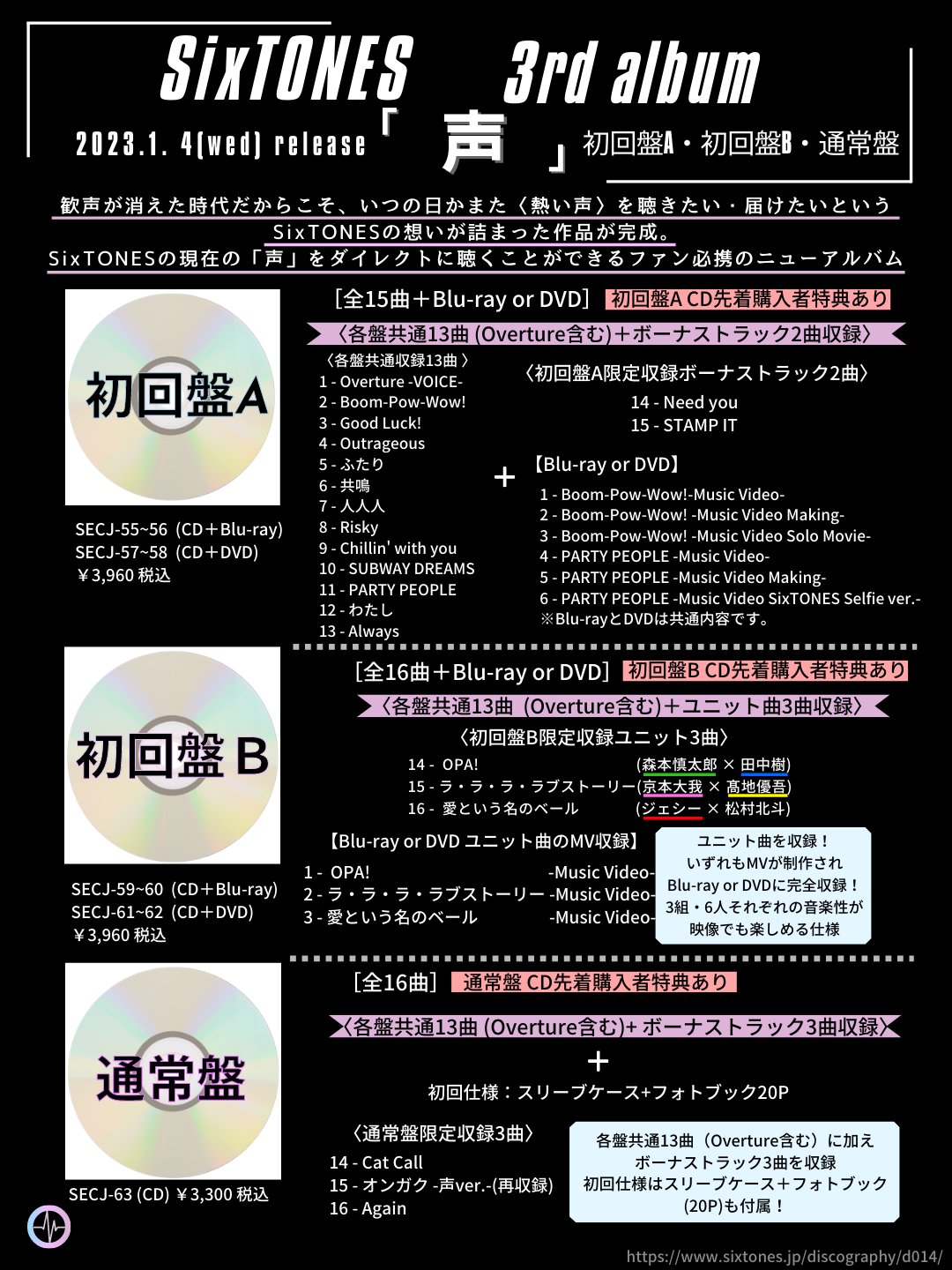 SixTONES info on X: