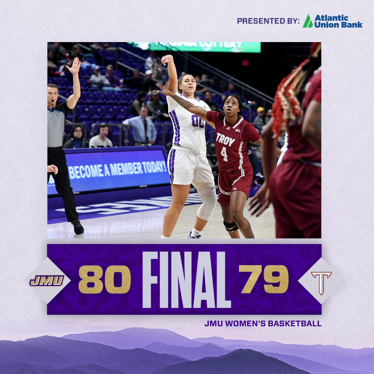 JMUWBasketball's tweet photo. FINAL | JMU 80, Troy 79

@kikijefferson30 and @PeytonMcDaniel0 combine for 49 points to edge the Trojans!

#GoDukes https://t.co/V8HUtggOZ9