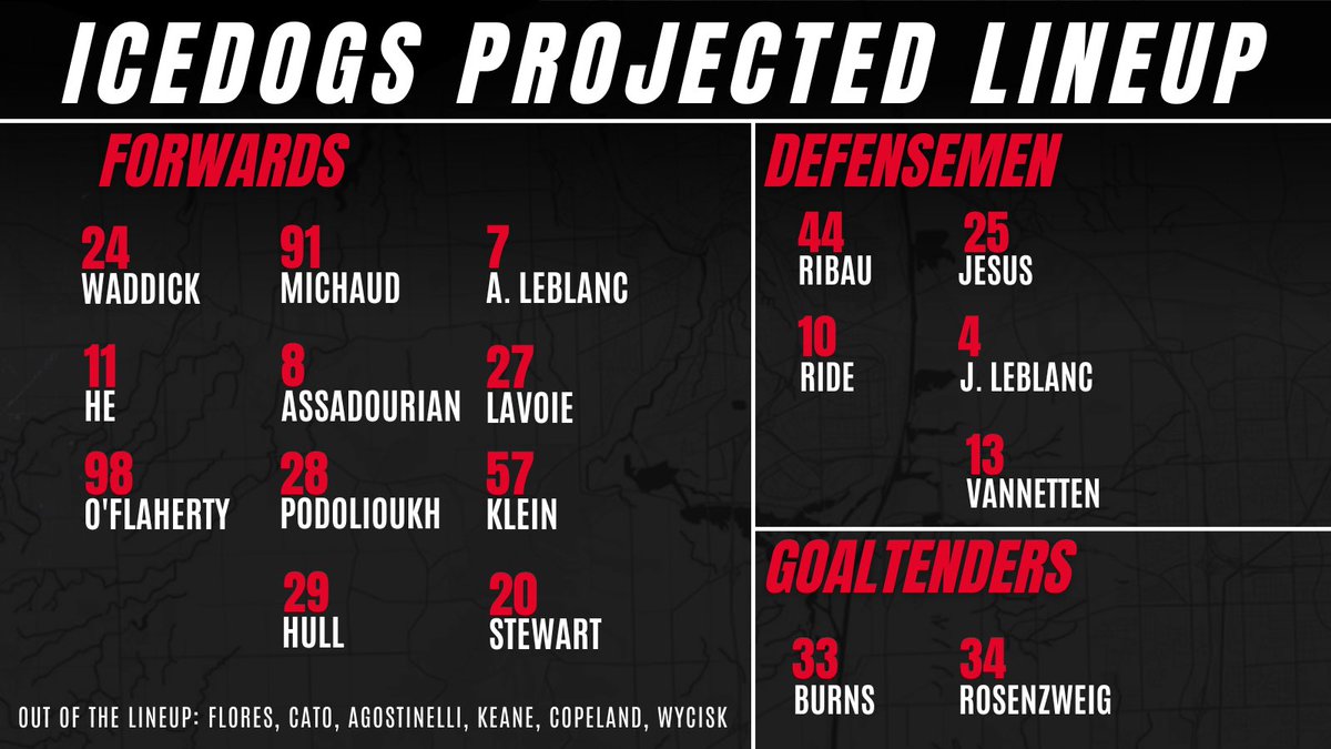 x-Niagara IceDogs tweet media