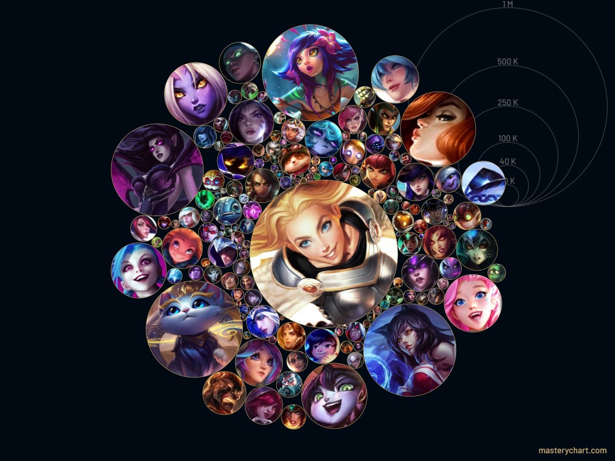 Bhooti_'s tweet image. I should probably quit league while I'm ahead. #leagueoflegends #masterypoints #luxmain #stillbadatthegame