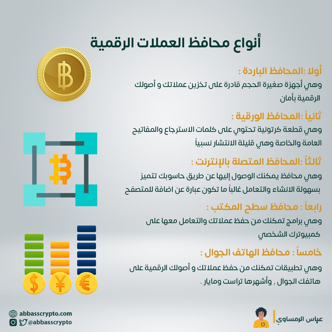 مع الهبوط كانوا يقولون :
انقل عملاتك إلى المحافظ الخارجية، سواء كانت باردة ❄️ أو ساخنة 🔥.

فما هي تلك المحافظ وما أنواعها !؟
الجواب باختصار : 👇😎

#BTC | #Ledger | #safepal | #ENS