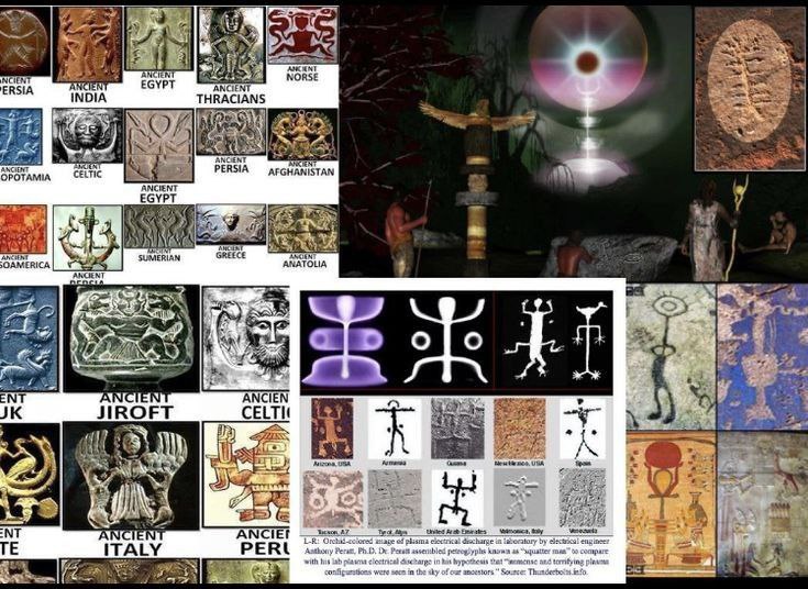 WETHEKINGDQMQ98's tweet image. The Ancient civilizations had advanced technology 

#AdvancedCivilization