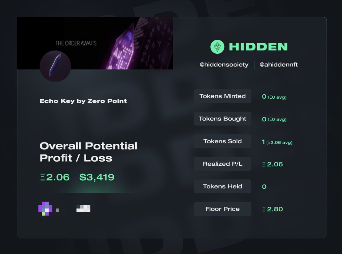 ahiddenNFT's tweet image. EchoKeys - another huge success for our members hitting 10+ keys out of a limited supply of 350. Thousands of dollars of profit without any cost as they were airdropped for free through a raffle with 25000+ entries

Shout out to our teams at @ahiddenNFT and @Metasniper_app !