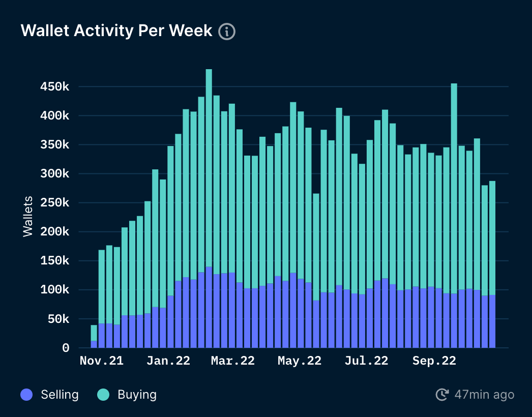 👀Wondering what everyone is doin⁉

We show you everything you need to know‼

solid-signal-presale.netlify.app