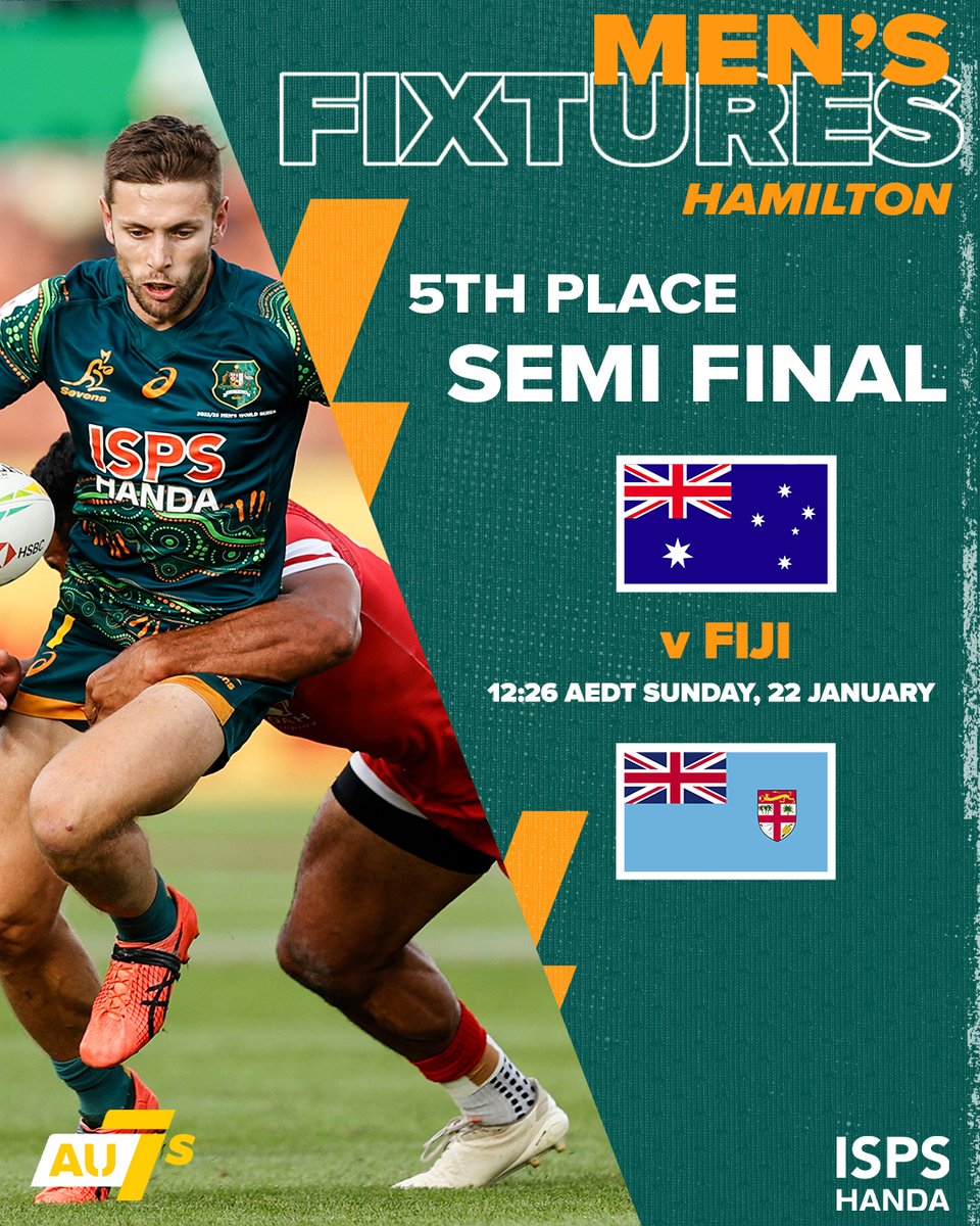 Aussie7s's tweet image. Bring. It. On 💪

#NZ7s #Aussie7s #HSBC7s @ISPSHanda