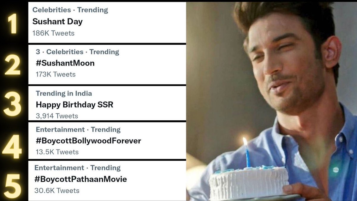 Let's promise each other today that we will always keep celebrating him♾️With all the love in our hearts, we will carry his legacy forward of spreading love, kindness and Joy. We will live him, we will become him! He beats in every SSRian’s heart ❤️He lives on.. #SushantDay