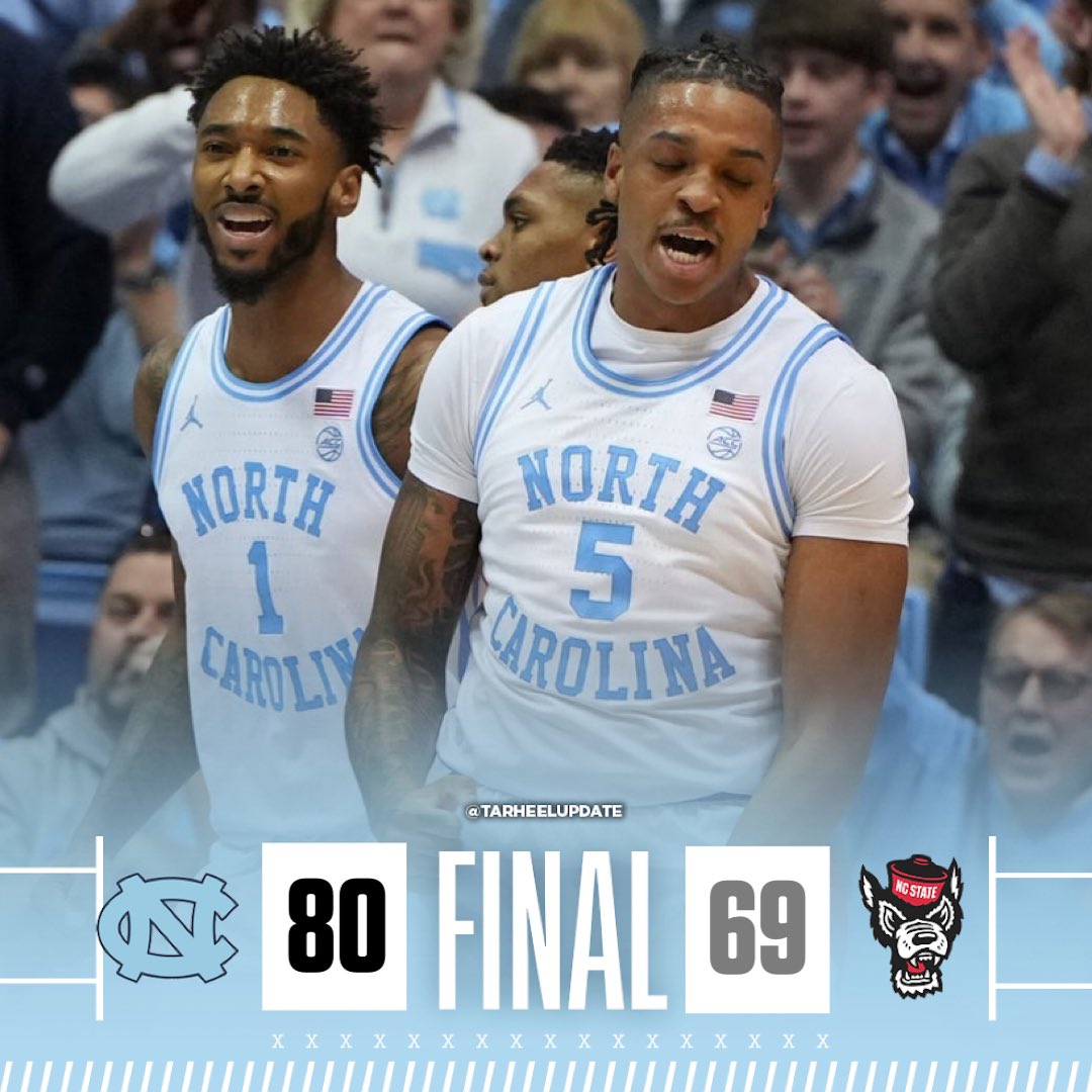 Guarantees in life: death, taxes, UNC beating NC State 🔥