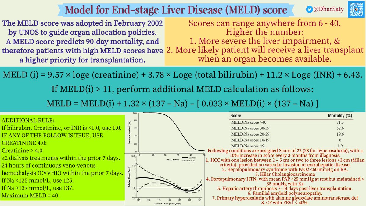<a href="/drkeithsiau/">Keith Siau</a> Degree of liver dysfxn is an important predictor of variceal🩸. Child classification is an index of liver dysfxn based upon serum albumin, bilirubin, PT, ascites &amp; encephalopathy. High score is associated with a higher likelihood of variceal🩸.

Did you mean Hb 5.5 and Bil 2.0?