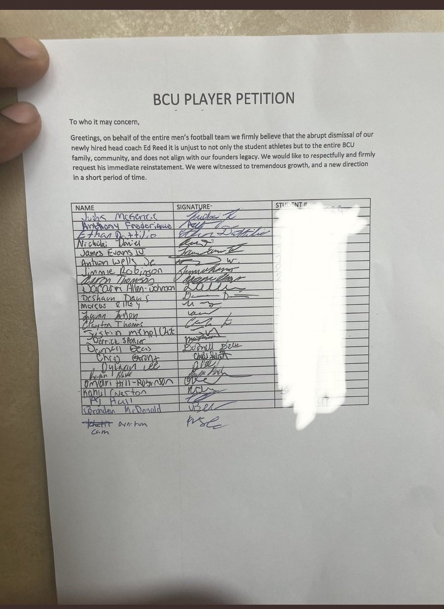 Bethune Cookman University Player petition to reinstate Coach Ed Reed