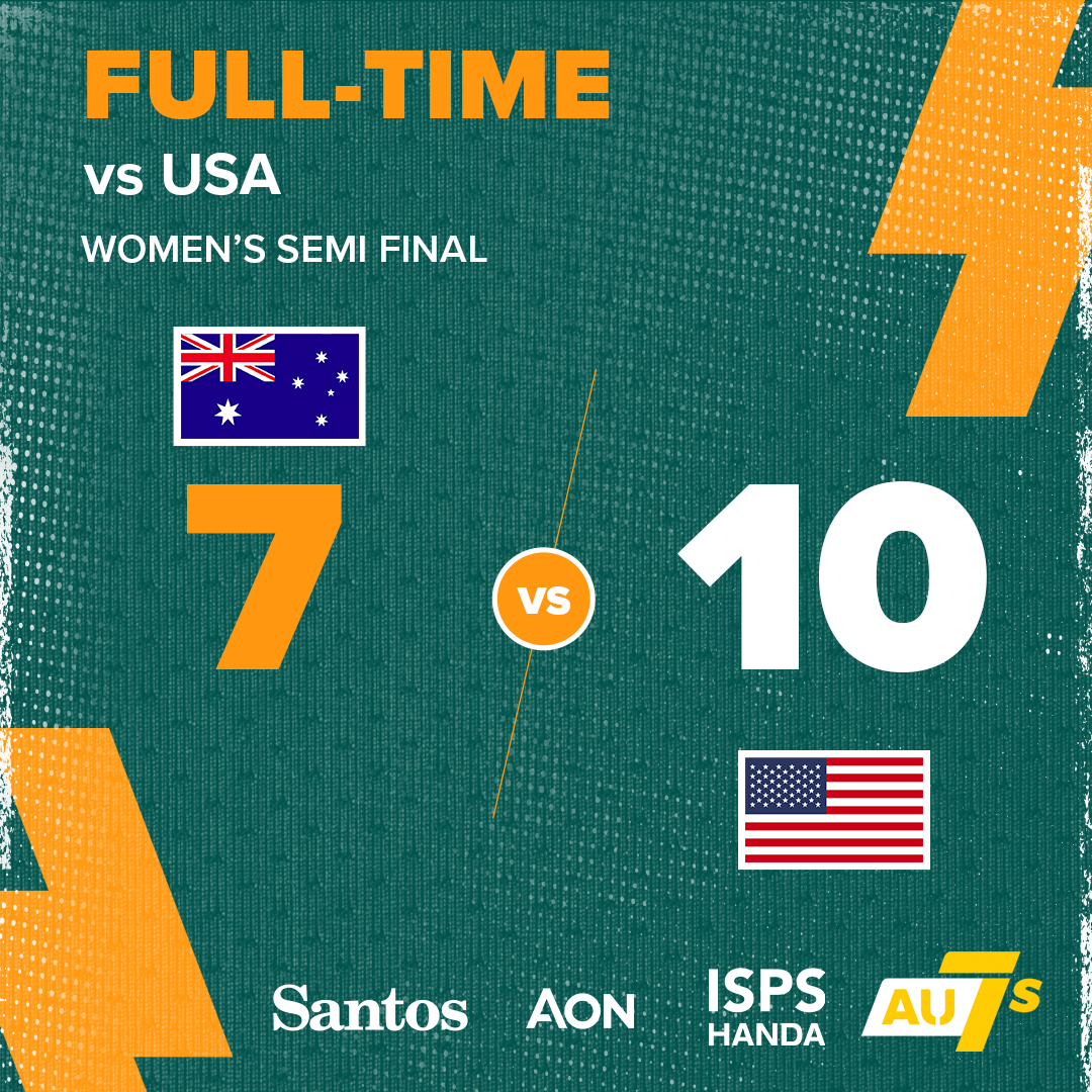 Aussie7s's tweet image. Heartbreaking finish 💔

Heads up girls! 💪 Bronze Medal in our sights 

#NZ7s #HSBC7s @ISPSHanda