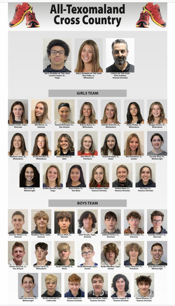 2022 All-Texomaland Cross-Country heralddemocrat.com/2023/01/21/202…