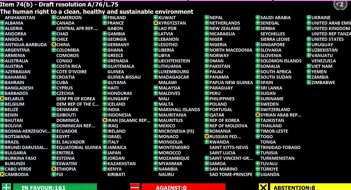 Flo_Feyerabend's tweet photo. Happy New Year?! The new lunar year in #Hanoi 🇻🇳 starts with record levels of polluted, toxic air ☁️ 🤿 - worse than any other regional capital.… UN GA 🇺🇳 in July’22 passed a resolution decl. that everyone on the planet has a right to a healthy environment, including clean air. https://t.co/rkLCkMsJ7m