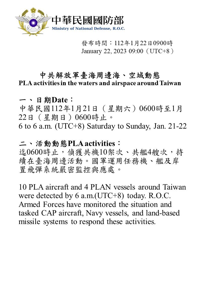 國防部 Ministry of National Defense, ROC(Taiwan) 🇹🇼 tweet media
