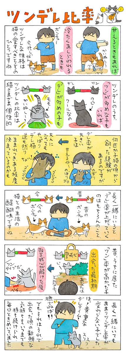 ツンな子デレな子│フェリシモ猫部 https://t.co/HIPQpIuHCt 