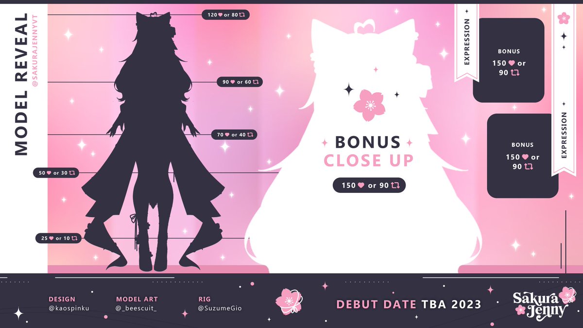 SakuraJennyVT's tweet image. ⋯[ 𝐌𝐨𝐝𝐞𝐥 𝐑𝐞𝐯𝐞𝐚𝐥 ]⋯

Are you ready for the sakura shiba inu to show her true form?🌸

#SakuraJennyArt #VTuberEN #modelreveal