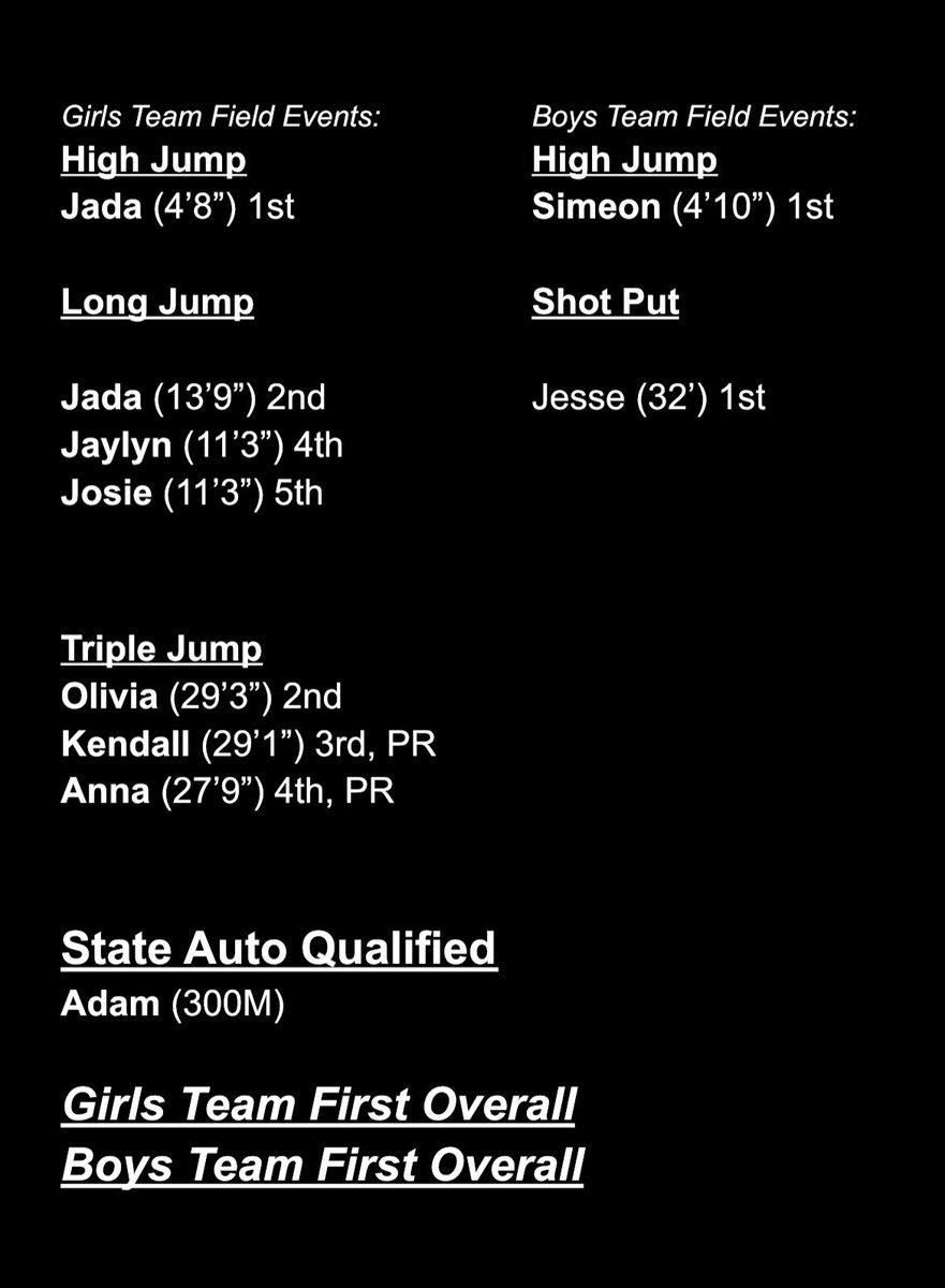 JSB Track & Field tweet media