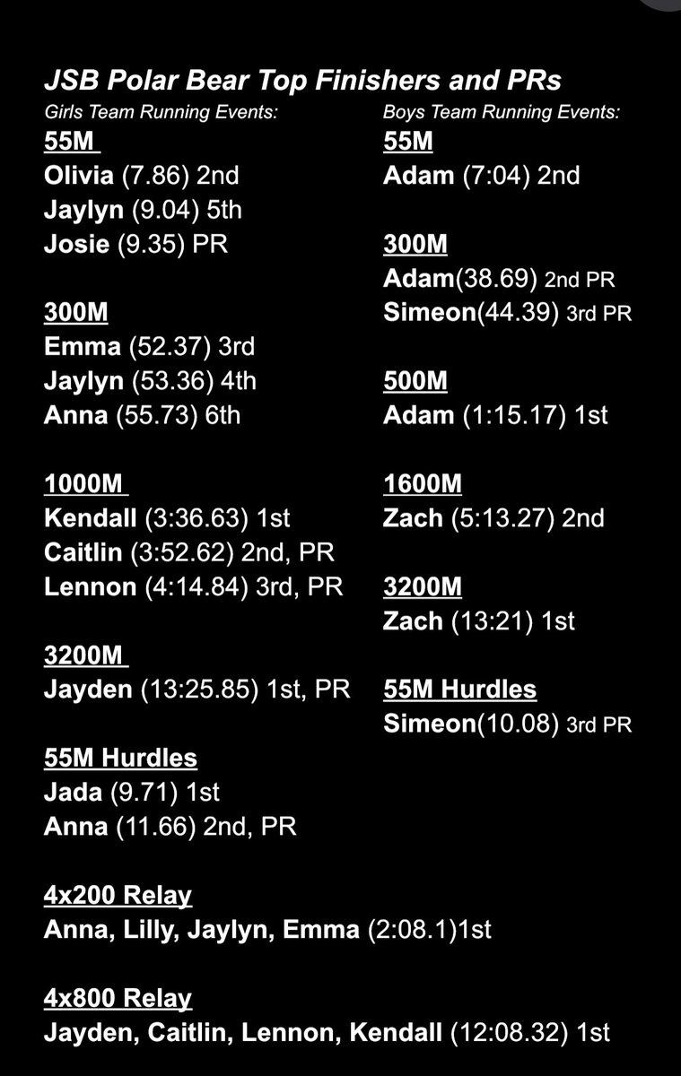 JSB Track & Field tweet media